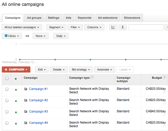 campaign-google-adwords